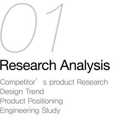 Research Analysis 