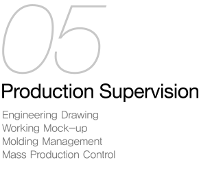 Production Supervision